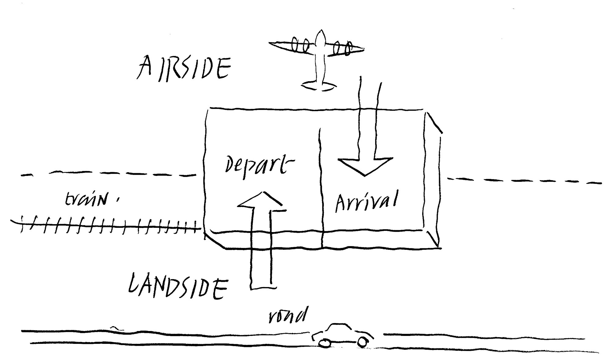 Drawings