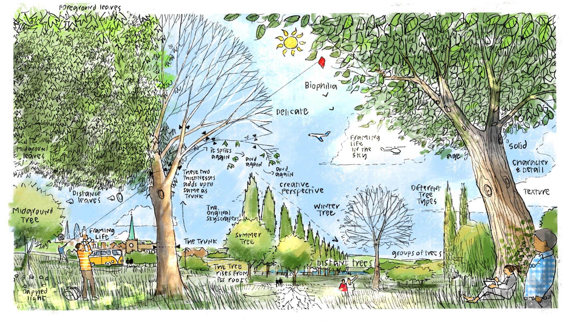 Foster + Partners To Host Big Draw Half-term Workshop On 26 October