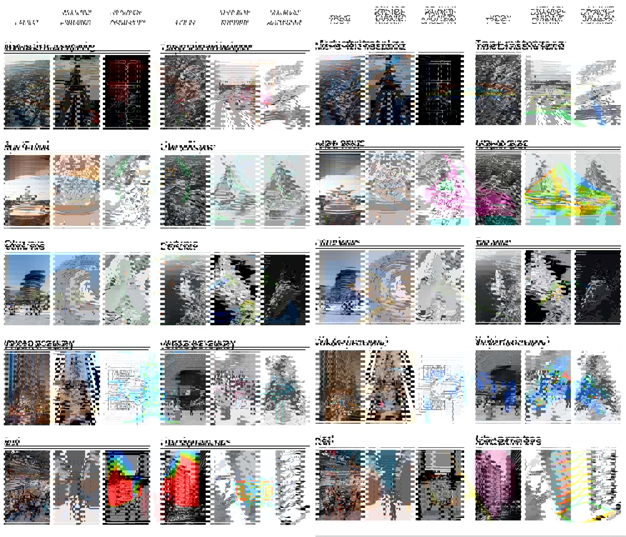 Science Of Urban Form