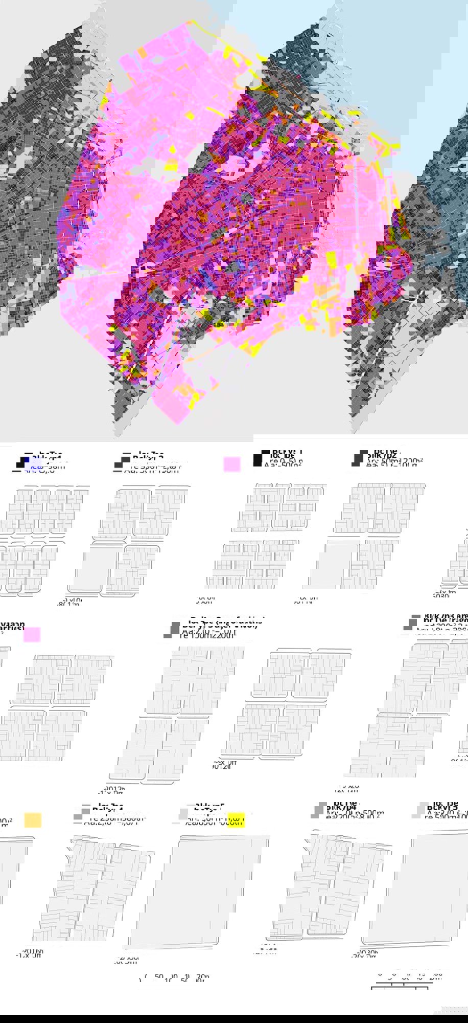 Science Of Urban Form